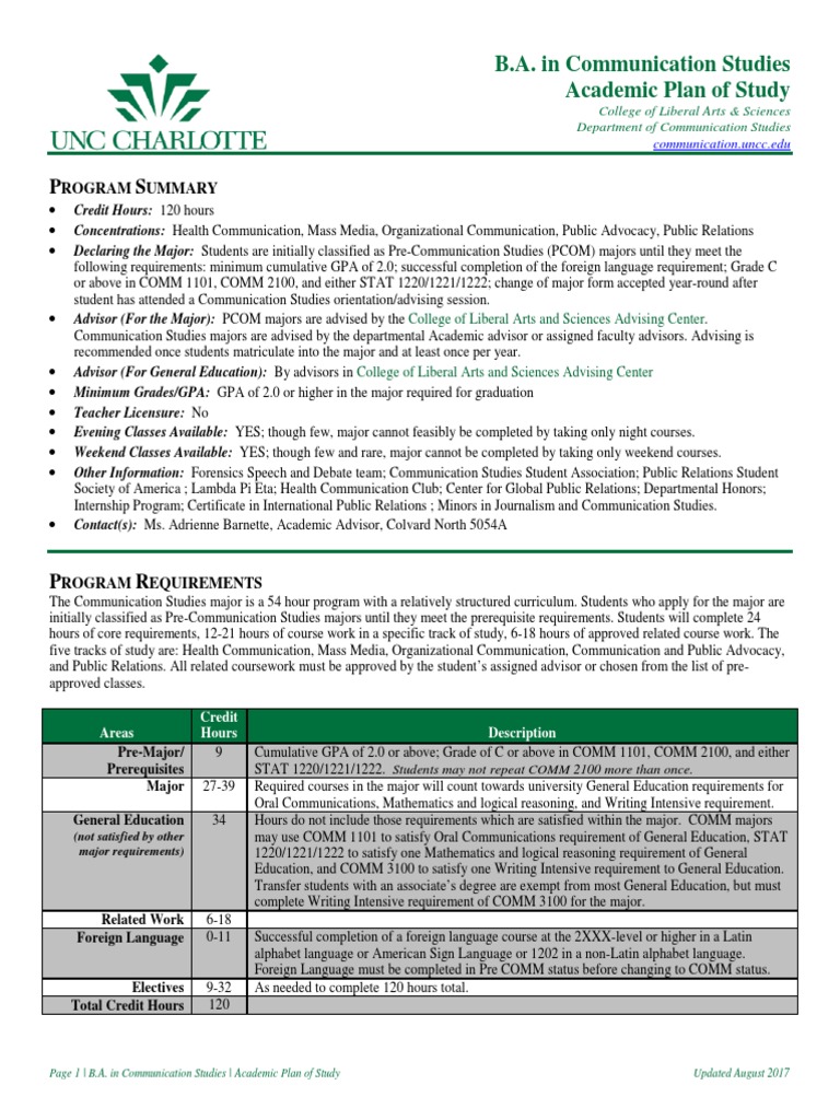B.A. in Communication Studies Plan | PDF | Course Credit | Curriculum