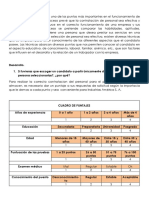 Tarea 4 Integración Del Capital Humano