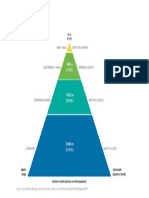 globalpyramid-151015_101826.pdf