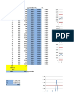 Graficas de Control