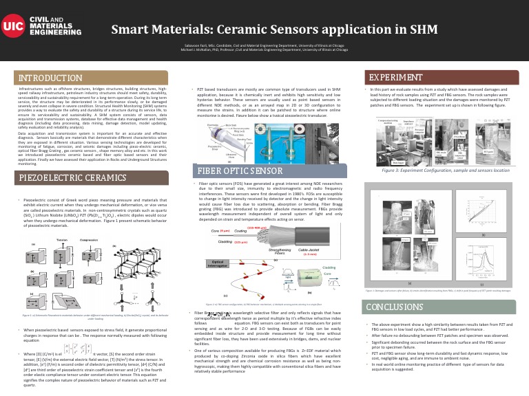 Smart Materials-Ceramic Based Sensors | PDF | Piezoelectricity ...