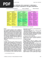 Determinando a Distinção Entre Cooperação e Colaboração e