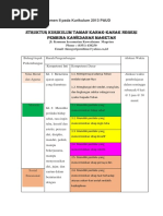 Dokumen II Pada Kurikulum 2013 PAUD