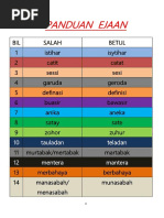 Contoh Bahan Ulbs Bm Spm