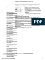 LabVIEW PID and Fuzzy Logic Toolkit Para Windows - National Instruments