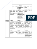 Medidas de Mitigación