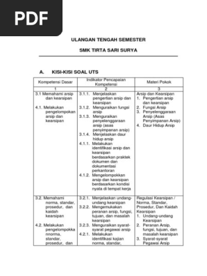 Kisi Kisi Soal Administrasi Kepegawaian Kelas Xii Jawabanku Id