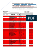 Daftar Nilai New