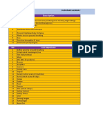 Rundown Acara Peletakan Batu Pertama