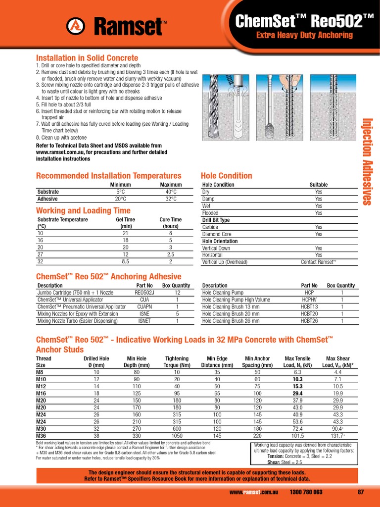 Ramset_Anchoring_Chemicals_Reo502.pdf Drill Adhesive