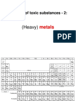 Classes of Toxic Substances - 2:: (Heavy)