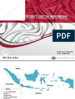 Indonesia PPT Template