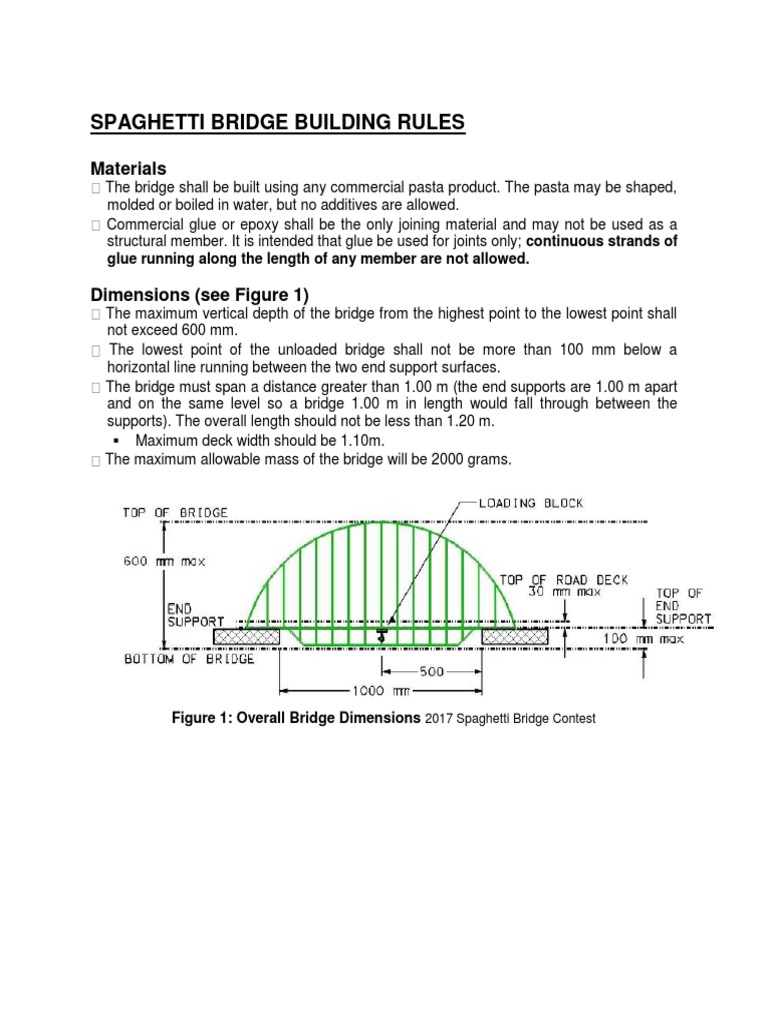 spaghetti-bridge-building-rules-bridge-civil-engineering