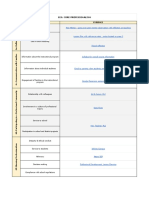 Ees Core Professionalism - Sheet1