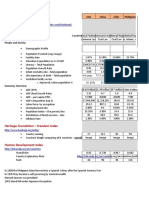 Econ Eportfolio Updated