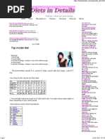 Topmodel Diet
