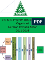 Visi Misi Program Ansor