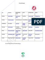 11 TH Month Food Chart