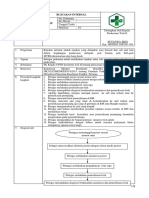 SOP Rujukan Internal