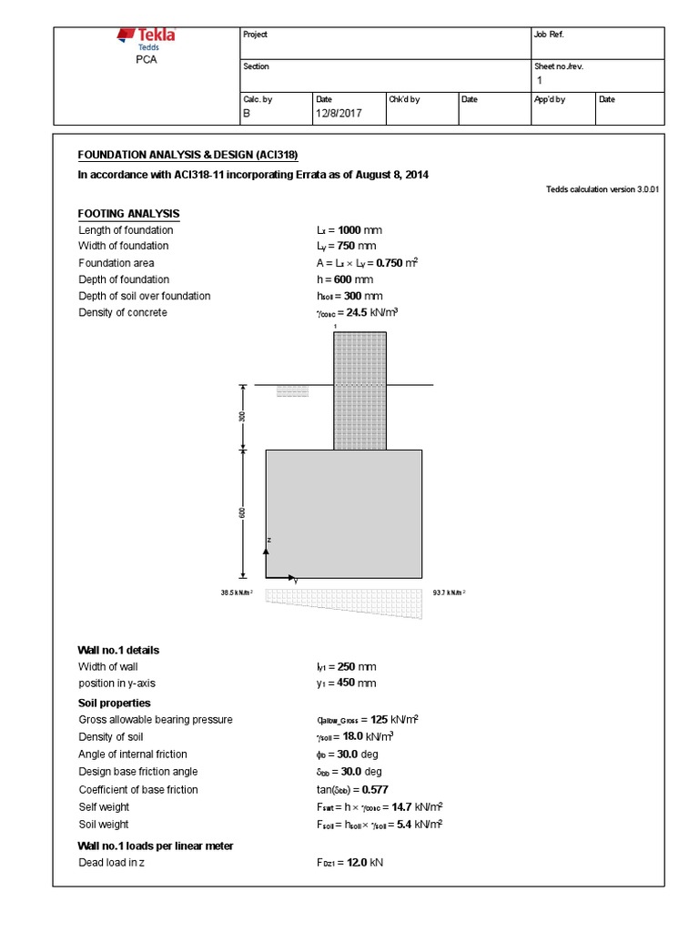 Strip Footing Example | PDF | Concrete | Solid Mechanics