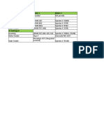 Bidder 1 Bidder 2 Overall Block Communication Provided MV Switchgear