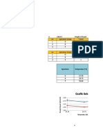 Grafik Impact Husni