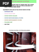Stator Water Sys.