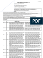 IGNOU-June-Exam-Datesheet-2017-Download-PDF-File-Here.pdf