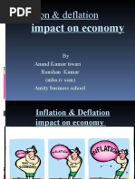 Inflation & Deflation: Impact On Economy