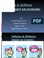 Inflation & Deflation: Impact On Economy