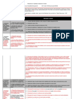 6CHM Syllabus Changes