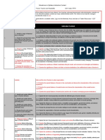 5TTH Syllabus Changes