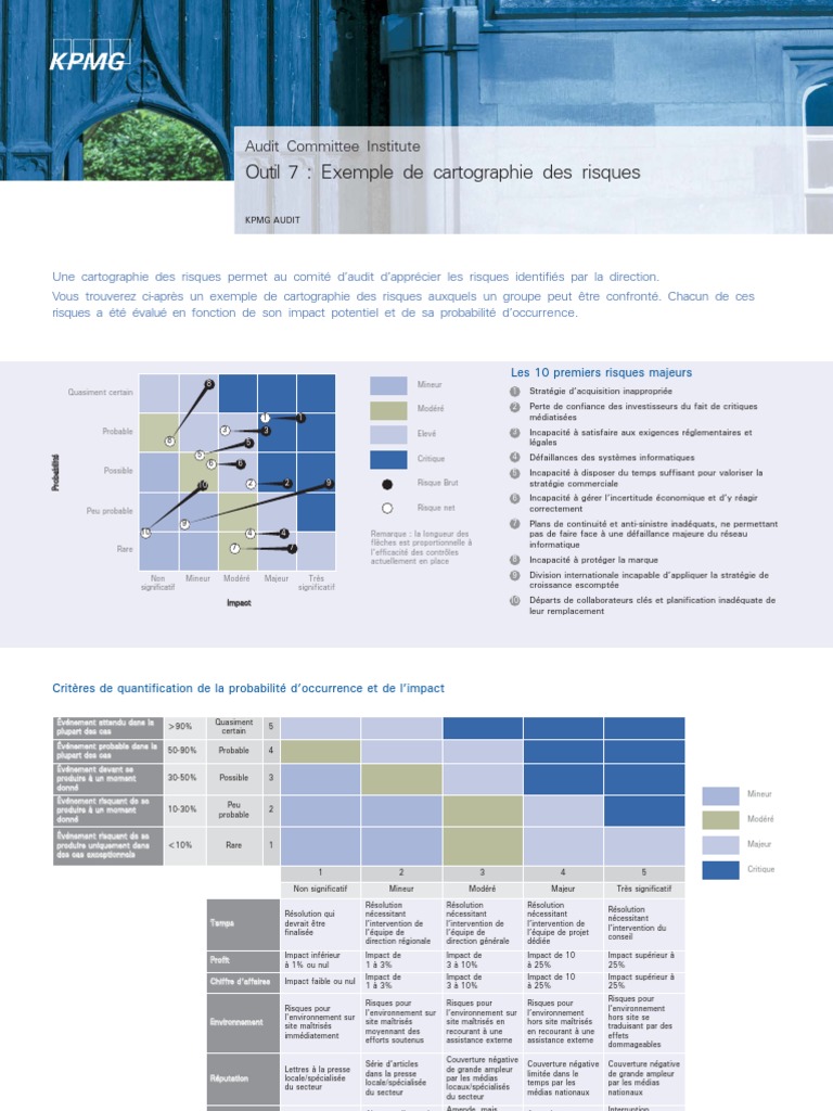 Outil 7 Exemple de Cartographie Des Risques PDF | PDF | Risque | Média ...