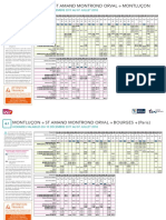 Paris - Bourges - Saint-Amand - Montluçon: Nouveaux Horaires