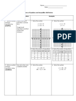 Day 16 Unit 2a Review Study Guide