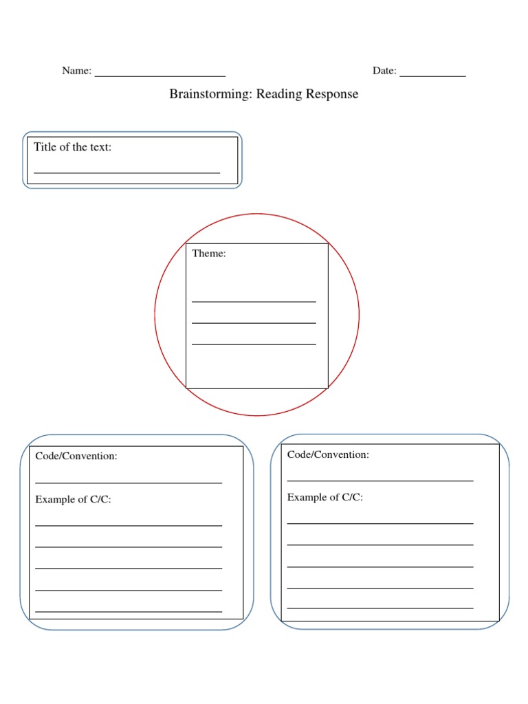 Brainstorming - Reading Response | PDF