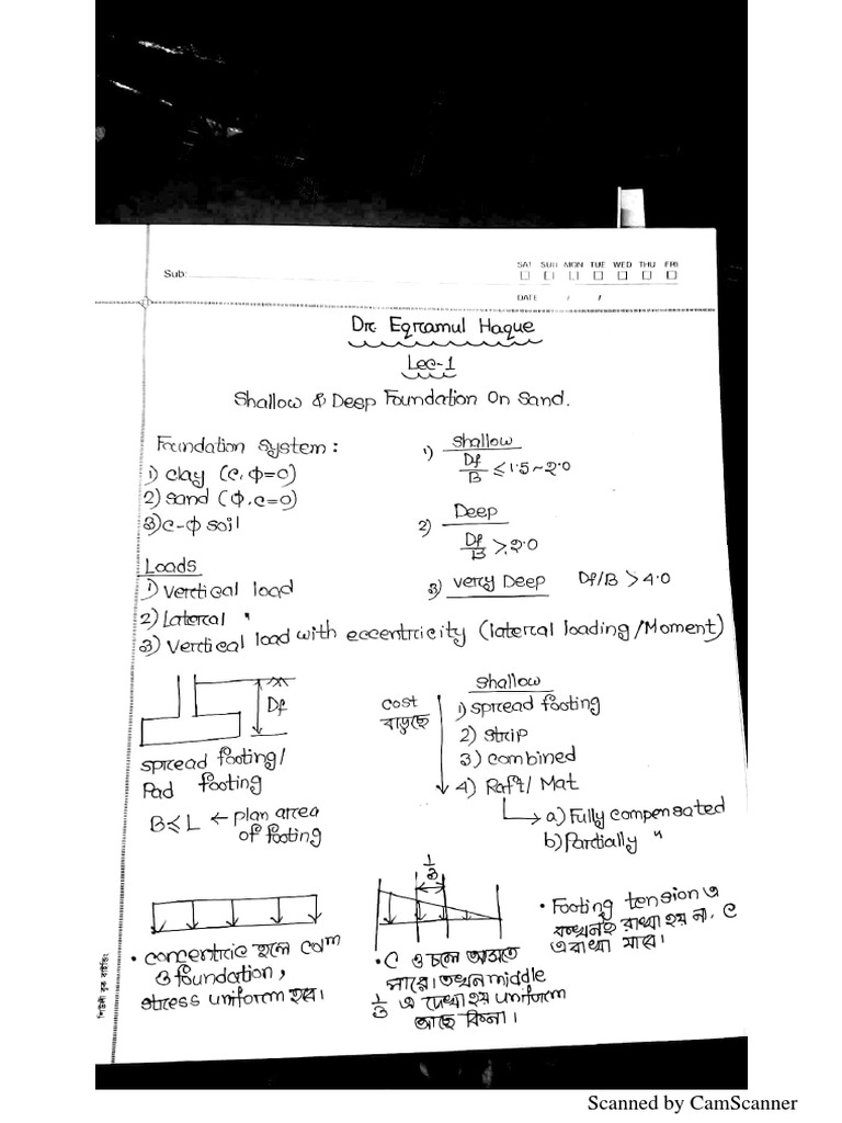 Document Scanned With Camscanner Pdf