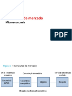 Estruturas de mercado e concorrência na microeconomia