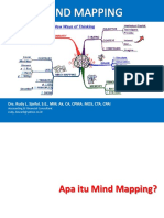 RL 20170903 Mind - Mapping