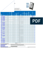 Intel_Core_i7_Comparison_Chart_rev12.pdf
