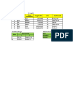 1. Soal Mawar.xlsx