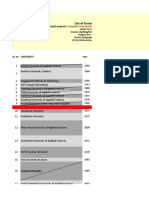 Summer Admissions - Germany 2018 (List by M.qasim Zia)