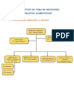 Caso Práctico de Toma de Decisiones