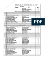 Resultados Sesde Juliaca LISTO