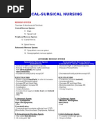 Download Medical Surgical Nursing Review by Ron Aromin SN36668494 doc pdf