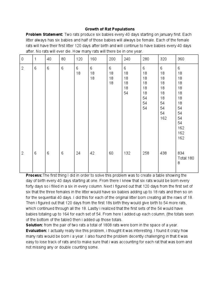 Rat Population Growth Calculation | PDF