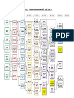 Mecanica PDF