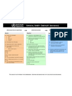 First Edition Surgical Safety Checklist