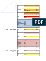 FGO Test Calculator V3