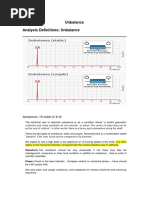 Vibration Notes